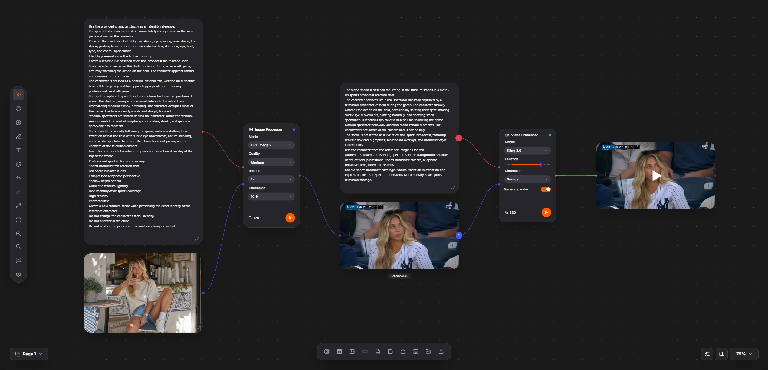 The complete COLA workflow: reference image, scene generation, video animation, and final result connected on one board.
